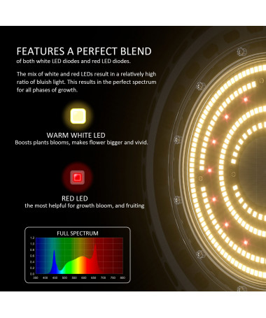 LED 150W Dual VF UFO (do 60x60) - 4 - 