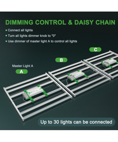Mars Hydro FC 4800 480W Lampa Led Grow Full Spectrum - 3 - 