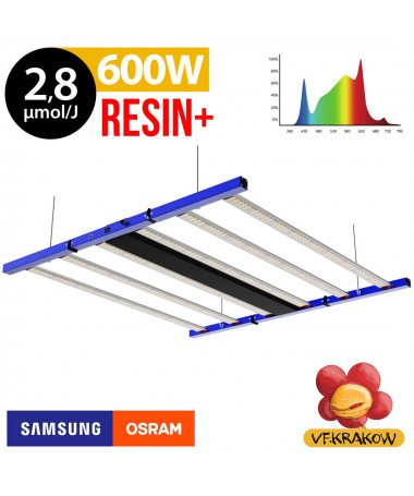 LAMPA LED AX 600W RESIN+, 2,8 µmol/J VF - 1 - Lampy LED do uprawy roślin