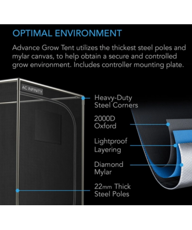 Zestaw uprawowy growbox AC Infinity 90x90x180 cm - gotowy zestaw do uprawy z wentylacją, filtrem i lampą LED - 5 - Kompletne zes Zestaw uprawowy growbox AC Infinity 90x90x180 cm - gotowy zestaw do uprawy z wentylacją, filtrem i lampą LED - 5 - Kompletne zes