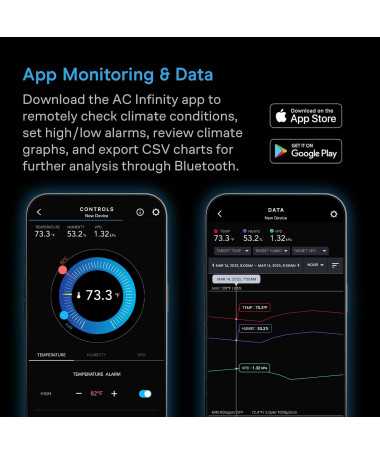 AC Infinity Smart Hygrometer B2 – inteligentna stacja pogody Bluetooth | miernik temperatury i higrometr - 4 - Pomiar temperatur AC Infinity Smart Hygrometer B2 – inteligentna stacja pogody Bluetooth | miernik temperatury i higrometr - 4 - Pomiar temperatur