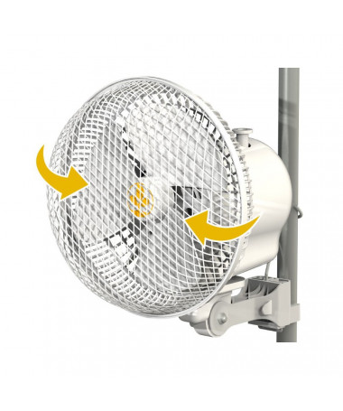 Wentylator Secret Jardin MONKEY FAN 20W oscylacyjny - 1 - Każdy doświadczony grower ma na swoim koncie przynajmniej kilka zniszc