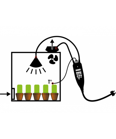 Secret Jardin Nano Grow - Kontrola światła, kontrola wentylacji - 4 - temperatury z alarmem, Pamięć do 99 programów, 1 do 99 min