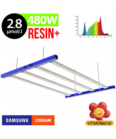 LAMPA LED AX 480W RESIN+, 2,8 µmol/J , DUAL + DEEP RED, SAMSUNG + OSRAM, NA WZROST I KWITNIENIE, oświetla 120x120cm, RJ45 - 1 - 