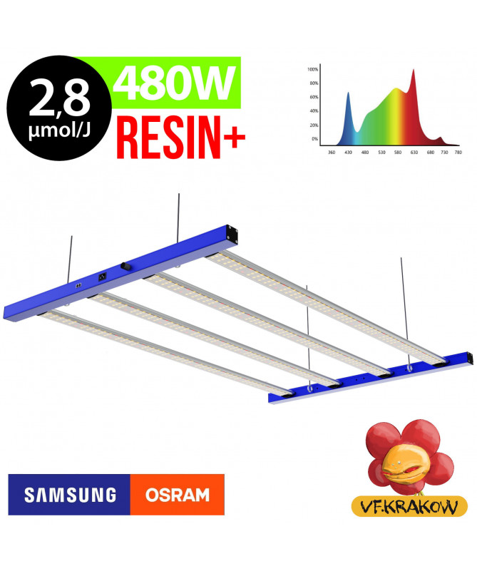 LAMPA LED AX 480W RESIN+, 2,8 µmol/J , DUAL + DEEP RED, SAMSUNG + OSRAM, NA WZROST I KWITNIENIE, oświetla 120x120cm, RJ45 - 1 - LAMPA LED AX 480W RESIN+, 2,8 µmol/J , DUAL + DEEP RED, SAMSUNG + OSRAM, NA WZROST I KWITNIENIE, oświetla 120x120cm, RJ45 - 1 -