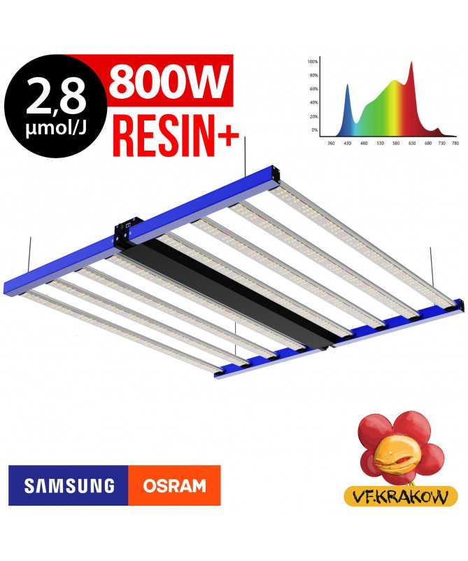 LAMPA LED AX 800W RESIN+, 2,8 µmol/J , DUAL + DEEP RED, SAMSUNG + OSRAM, NA WZROST I KWITNIENIE, RJ45 - 1 - 